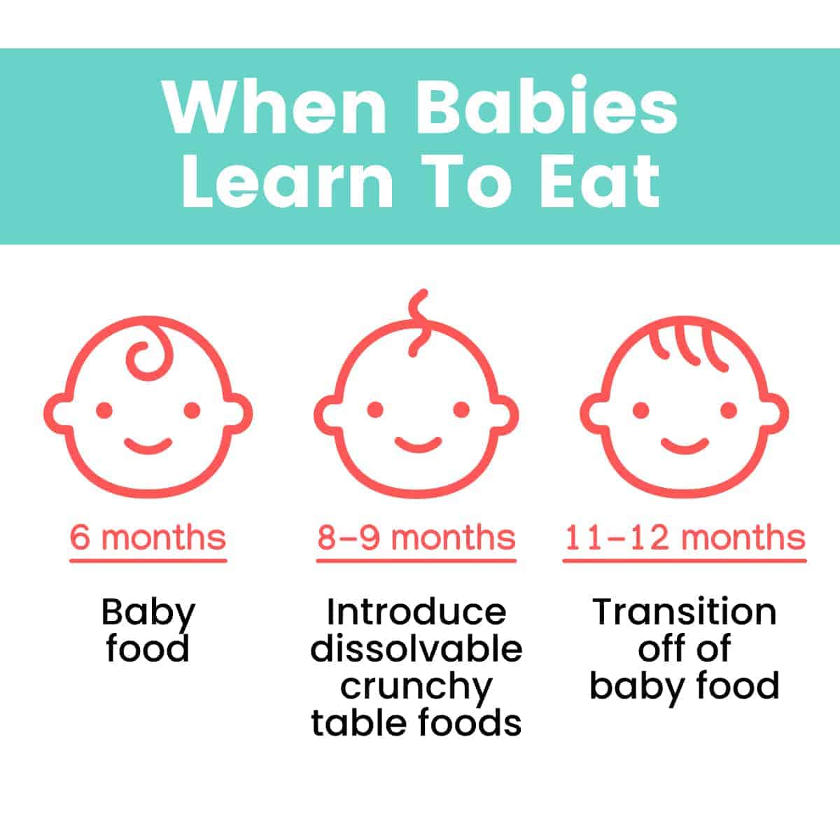 Learn when babies start eating table foods and how to transition them to eating table and finger foods. With this plan from an occupational therapist, you'll feel confident you're doing it safely!
