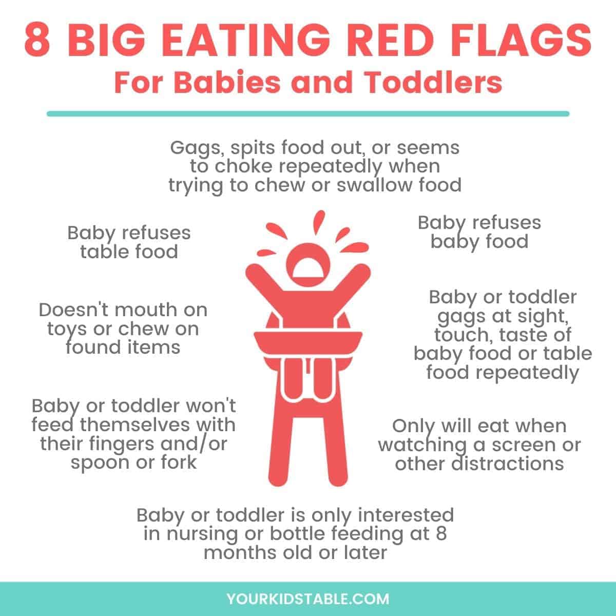 Bottle Feeding Trouble – What Do I Look For? l TEAM 4 Kids