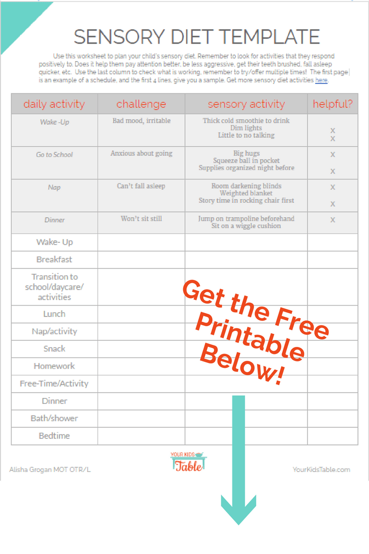 free sensory diet template