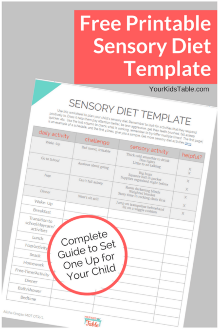 Free Sensory Diet Template Printable