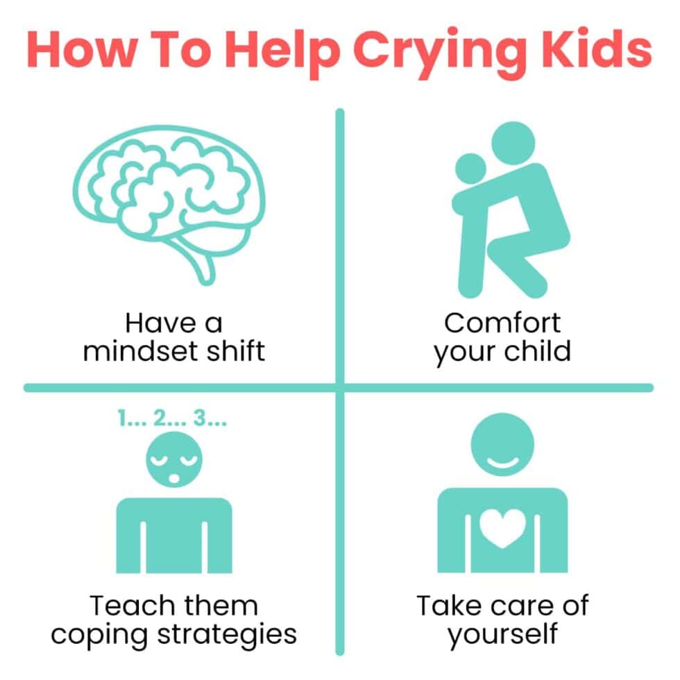 at-what-age-do-kids-stop-crying