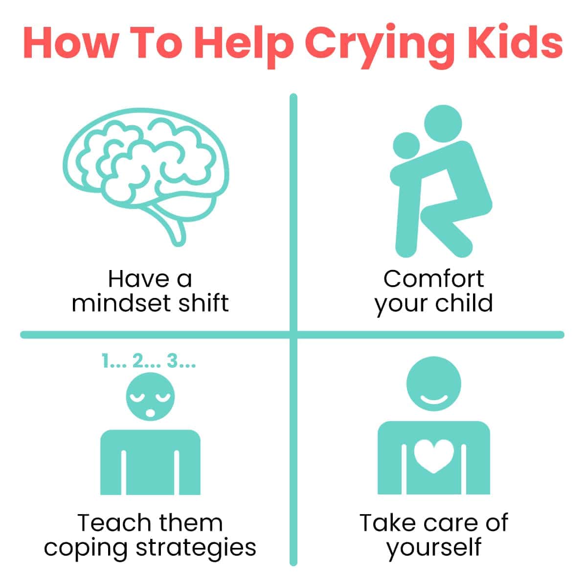 Have a toddler who cries all the time, or an older child who is always crying? Learn hidden reasons why your 1, 2, 3, or 4 year old constantly cries and how to help sensitive kids.