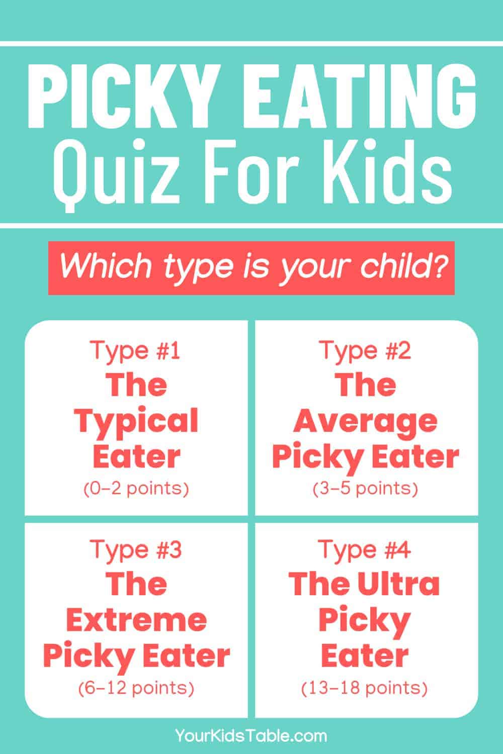 Picky Eating Test What Type of Picky Eater is Your Child?