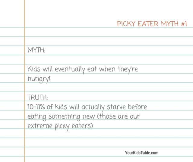 Is your picky eater so extreme with what they will and won't eat that you wonder if there's any hope for them to actually eat new or different foods? Find out if that's true from a pediatric occupational therapist. 