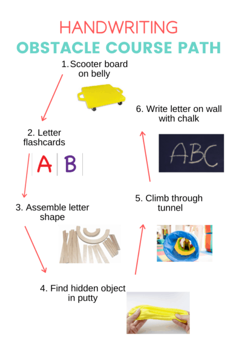 Does your child need some help with their handwriting, fine motor, and letter recognition skills? These 6 activities that can be used alone or in an obstacle course are perfect for preschool and kindergarten age kids, and are easily adapted for older kids too! 