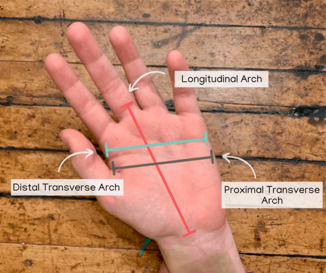 Whether your child has a fine motor delay or not, these three tricks are perfect for improving fine motor skills in your child. They don't require any special set up, just some small adjustments to the activities they're already participating in.