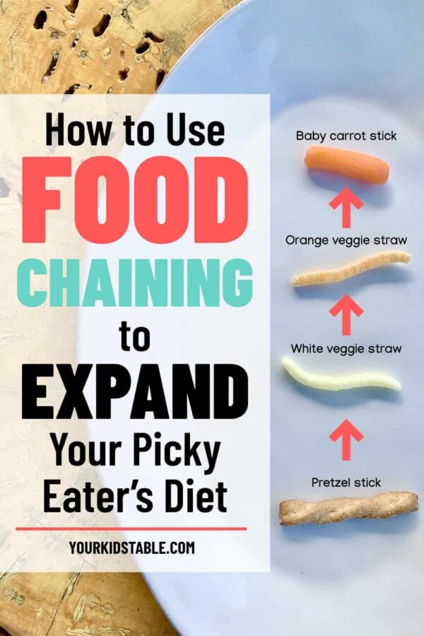 What is food chaining? Get the answer and learn what ages it's best for and how to use this effective feeding therapy strategy to help any kid, especially picky eaters, learn to eat new foods. 