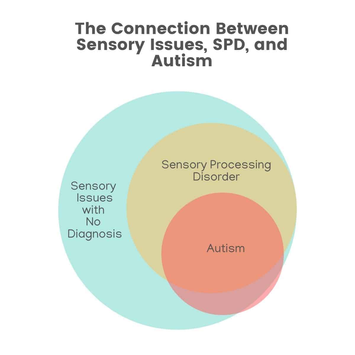 Do you have a toddler crossing their fingers? Worried it's a sign of autism? Find out the hidden reason why your child is always crossing their fingers...