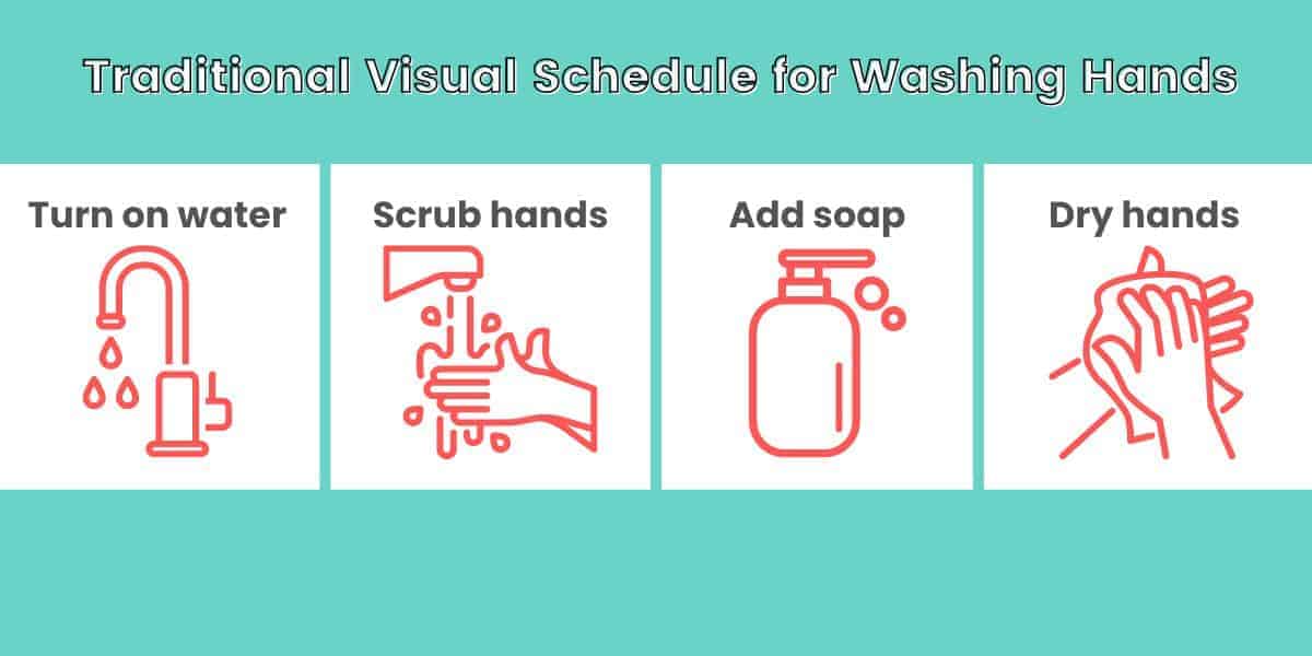 Learn how to make a visual schedule for toddlers, kids, and teens. Plus, what a visual schedule is, and how to use it for sensory processing issues, Autism, or ADHD.